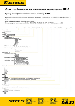 Снегоход STELS Мороз 600L CVTech
